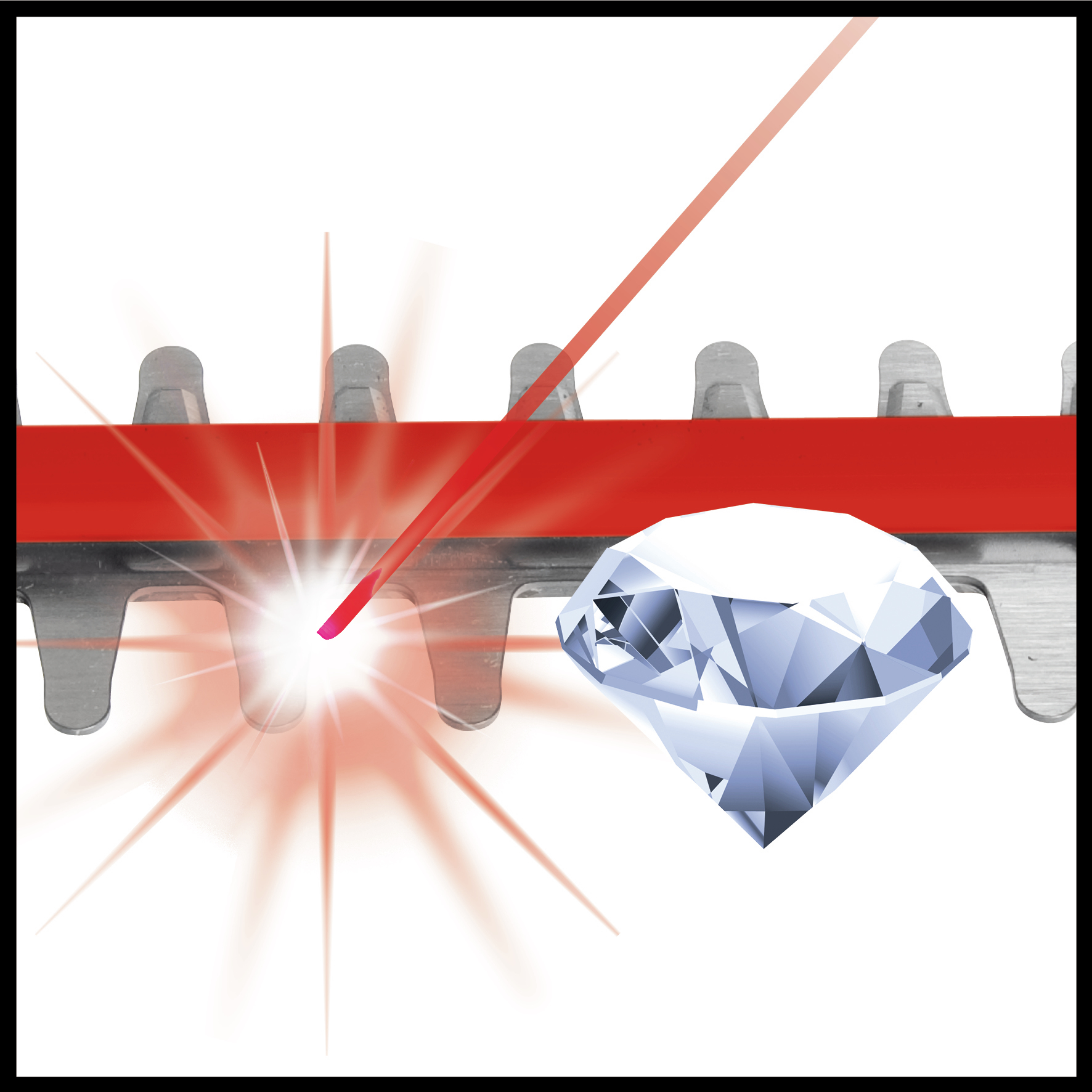 Akku-Heckenschere GE-CH 18/60 Li-Solo EINHELL Akku-Heckenschere GE-CH 18/60 Li-Solo