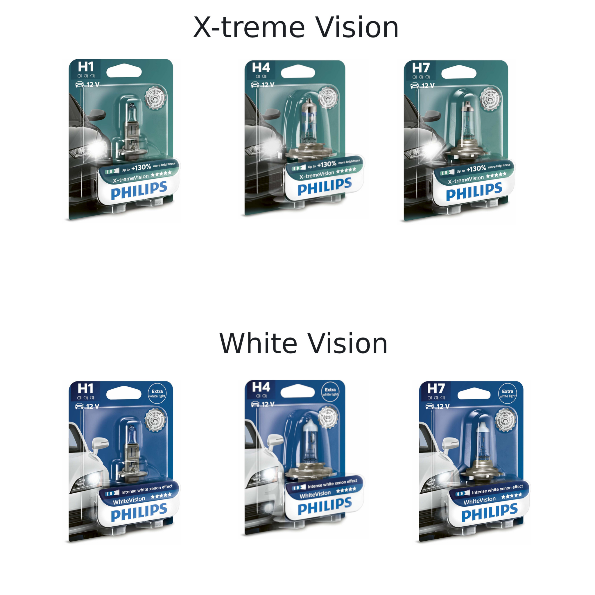 versch. Autolampen PHILIPS X-treme White Vision H1 H4 H7